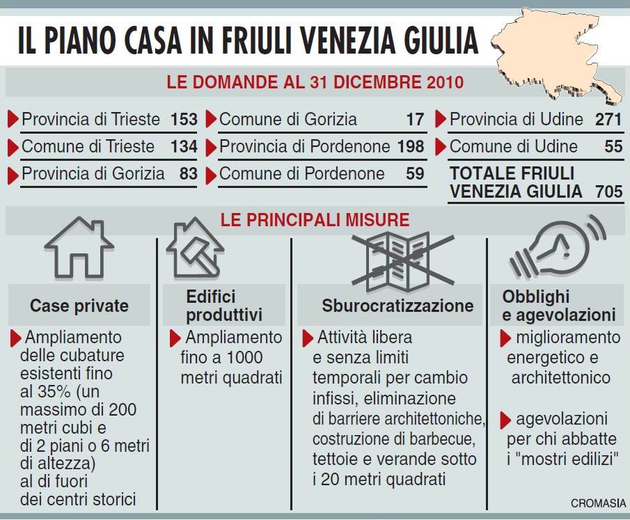 MITES srl - COME CHIUDERE L'ACQUA Chi volesse chiudere l'acqua  dell'appartamento durante la propria assenza o per necessità, può farlo  chiudendo Il rubinetto che solitamente è presente a fianco del contatore. Vi